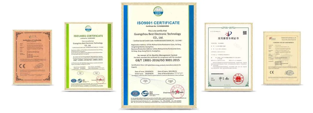 Full certificate gallery